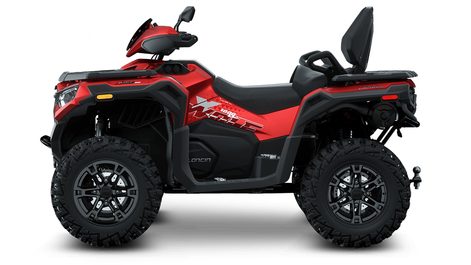 LONCIN XWOLF 1000